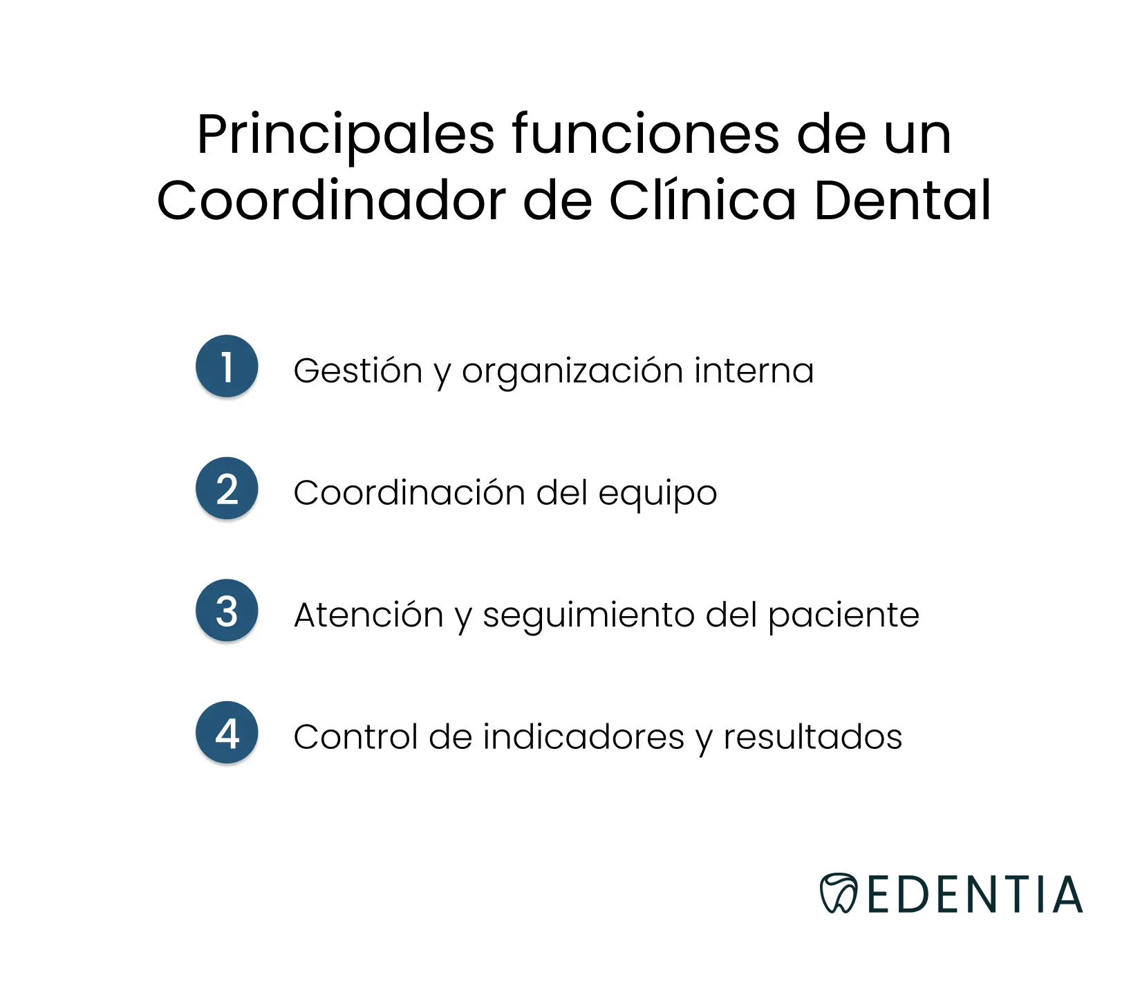 Principales funciones de un Coordinador de Clínica Dental