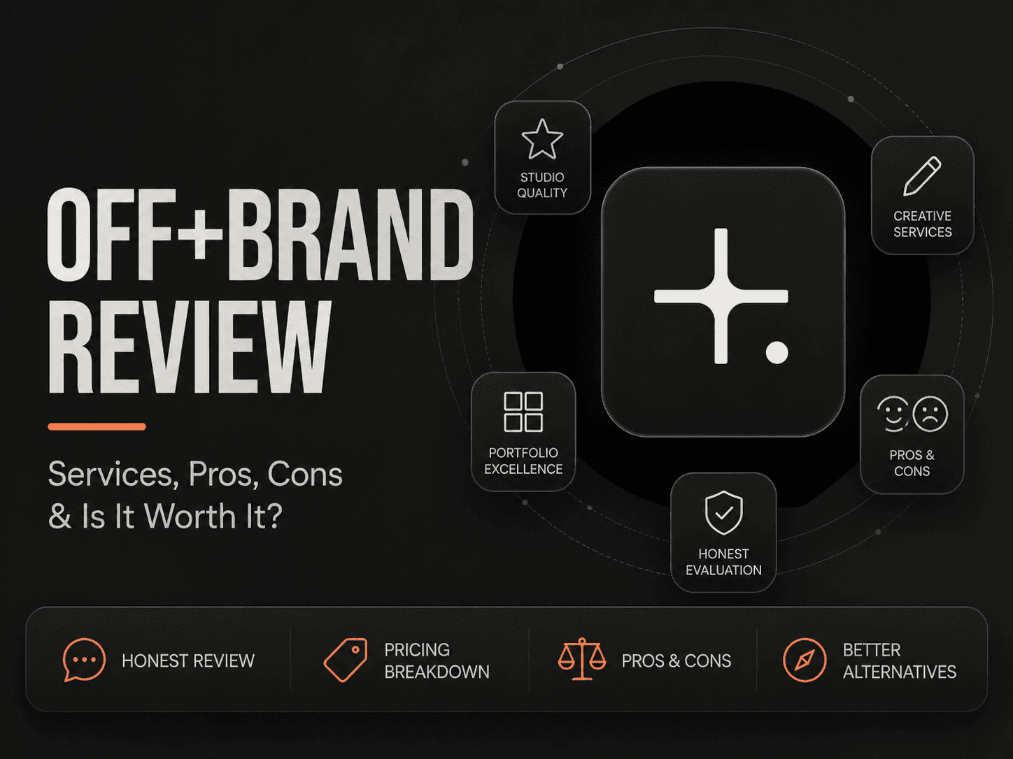OFF+BRAND review 2026 hero image