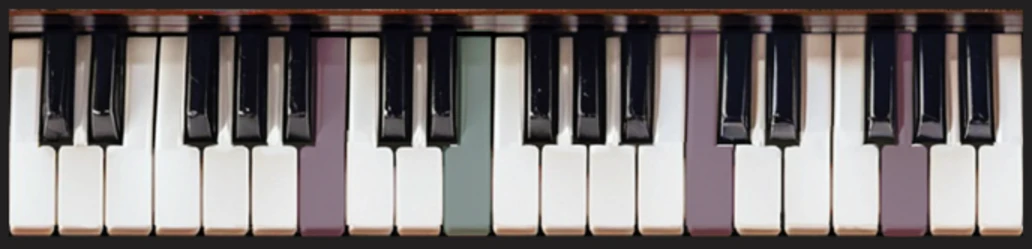The chord after the third inversion with Drop 2-4