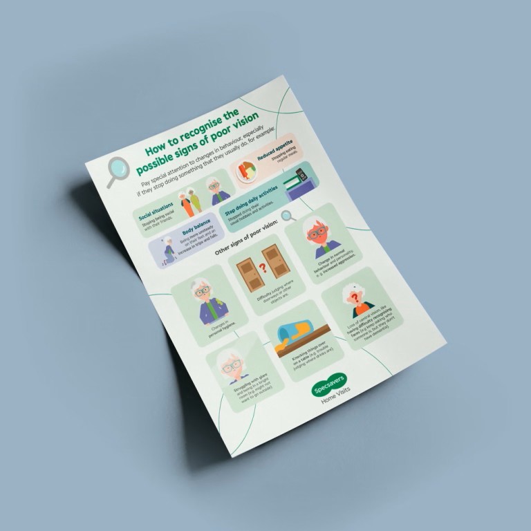 A screenshot of the Specsavers module.