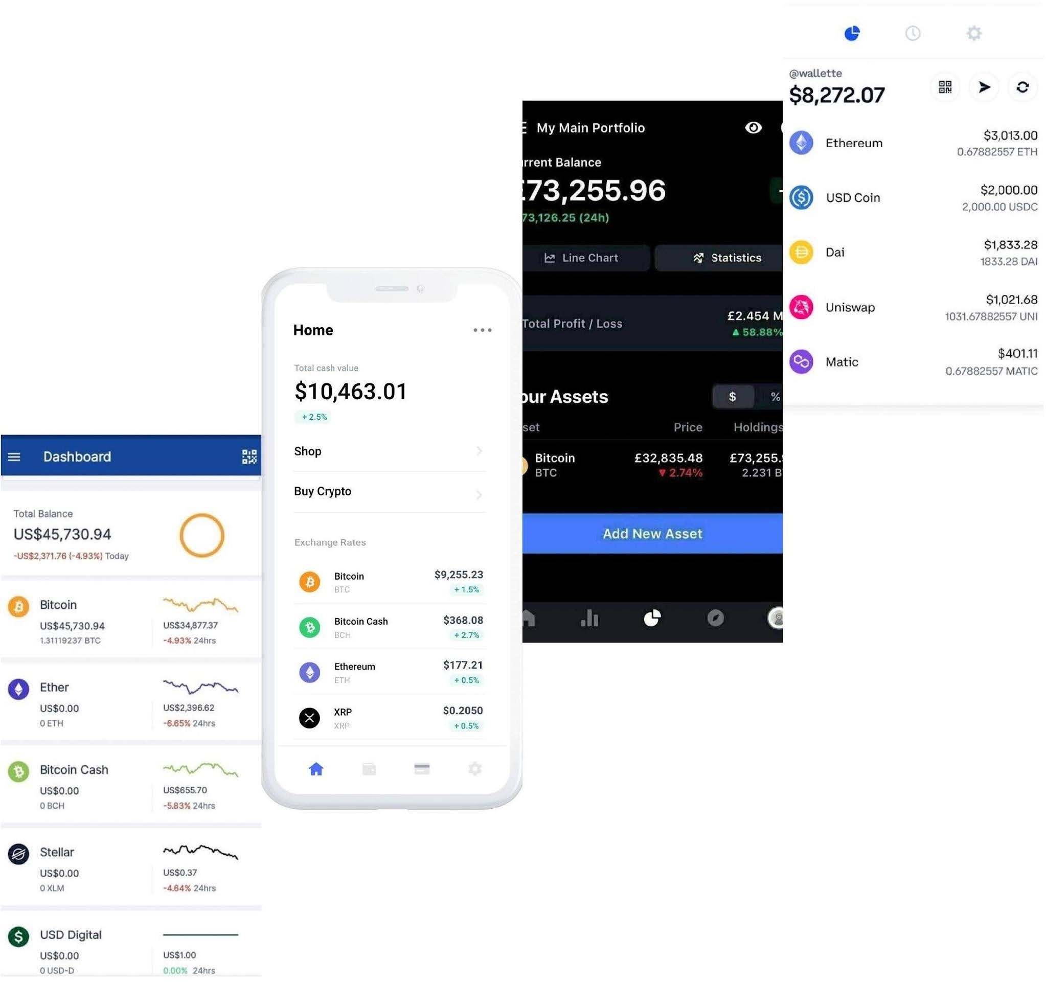 How to start investing in cryptocurrency: A guide for beginners