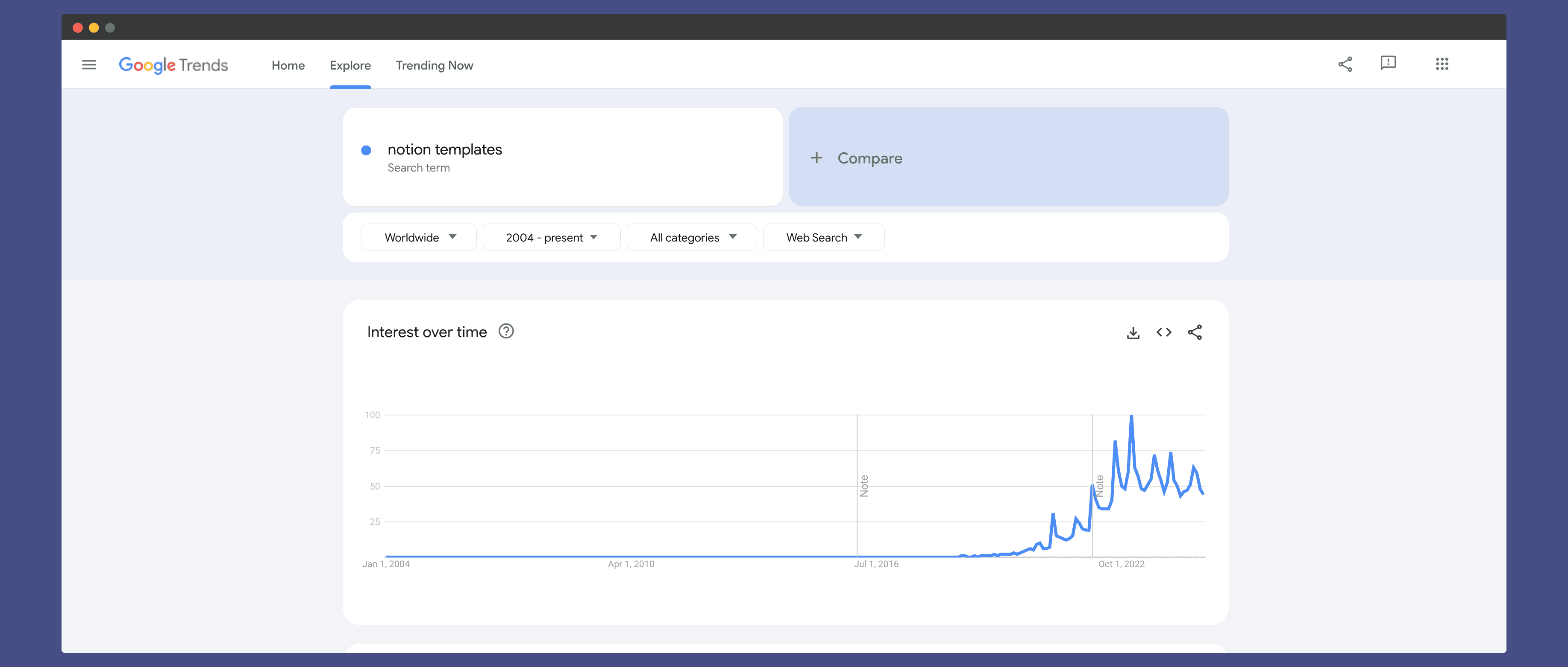 a screenshot of the search trend "notion templates" - how to make money selling notion templates