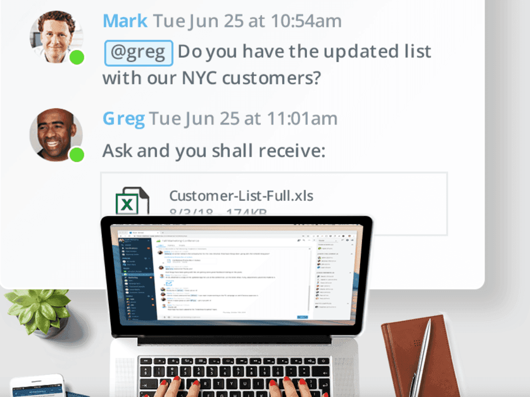 Group messaging of Ryver