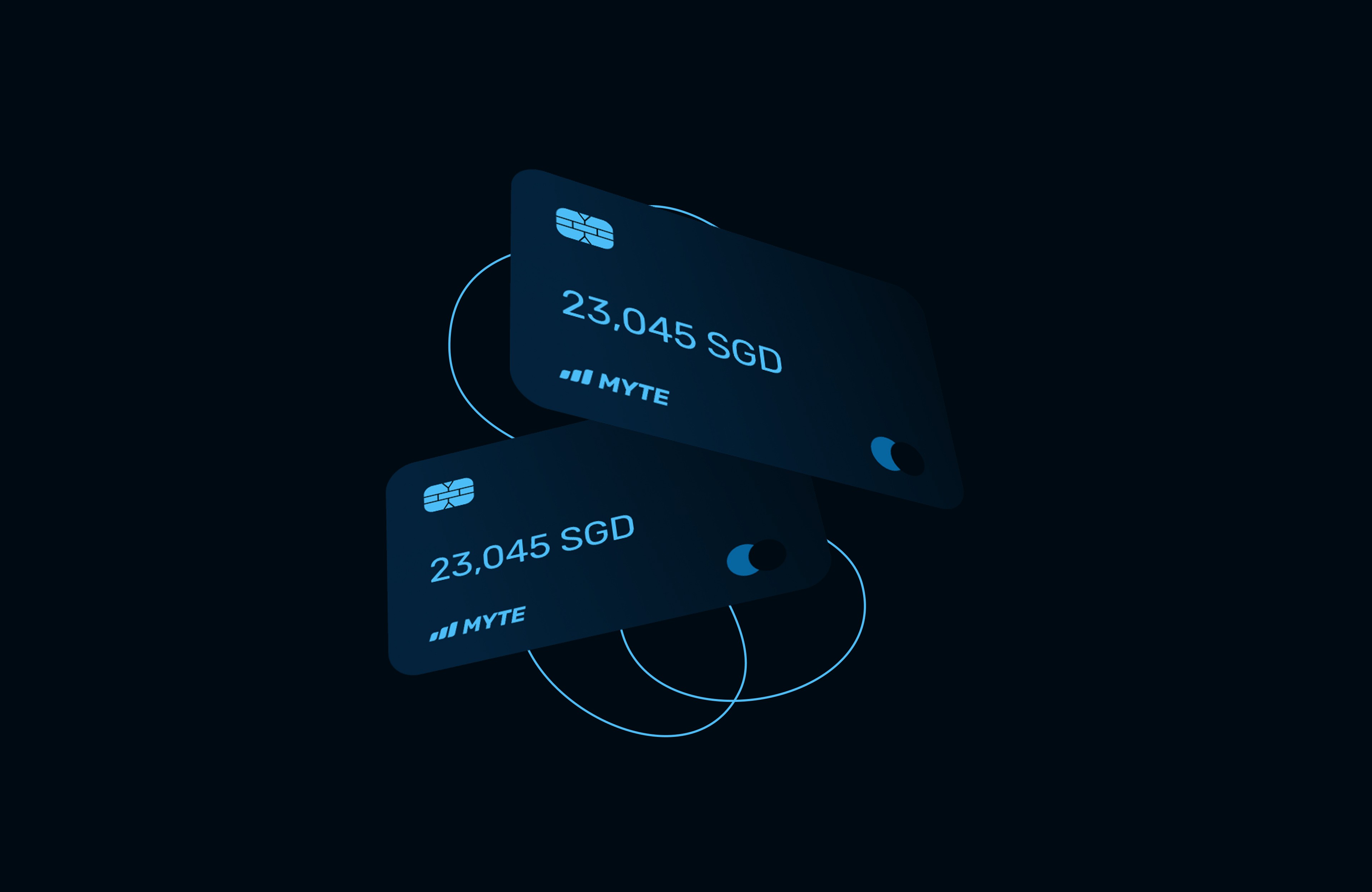 Myte card