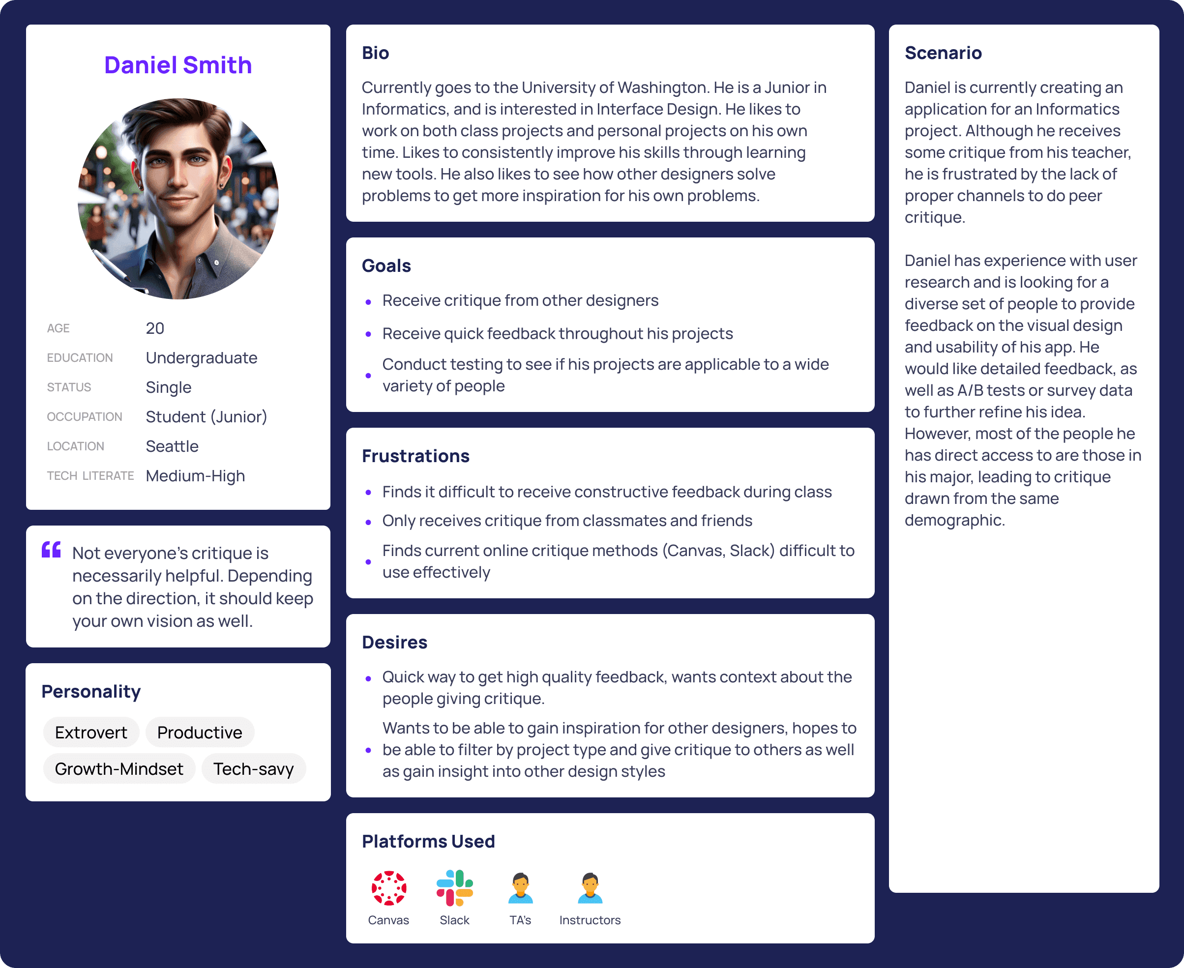 Persona for Daniel Smith