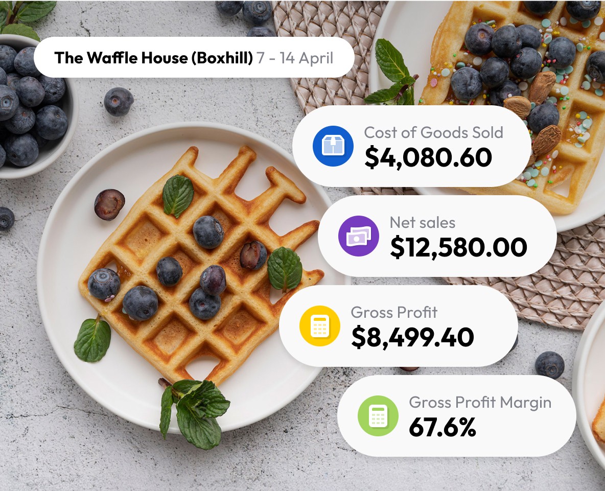 cogs report for restaurant menu in zeemart system