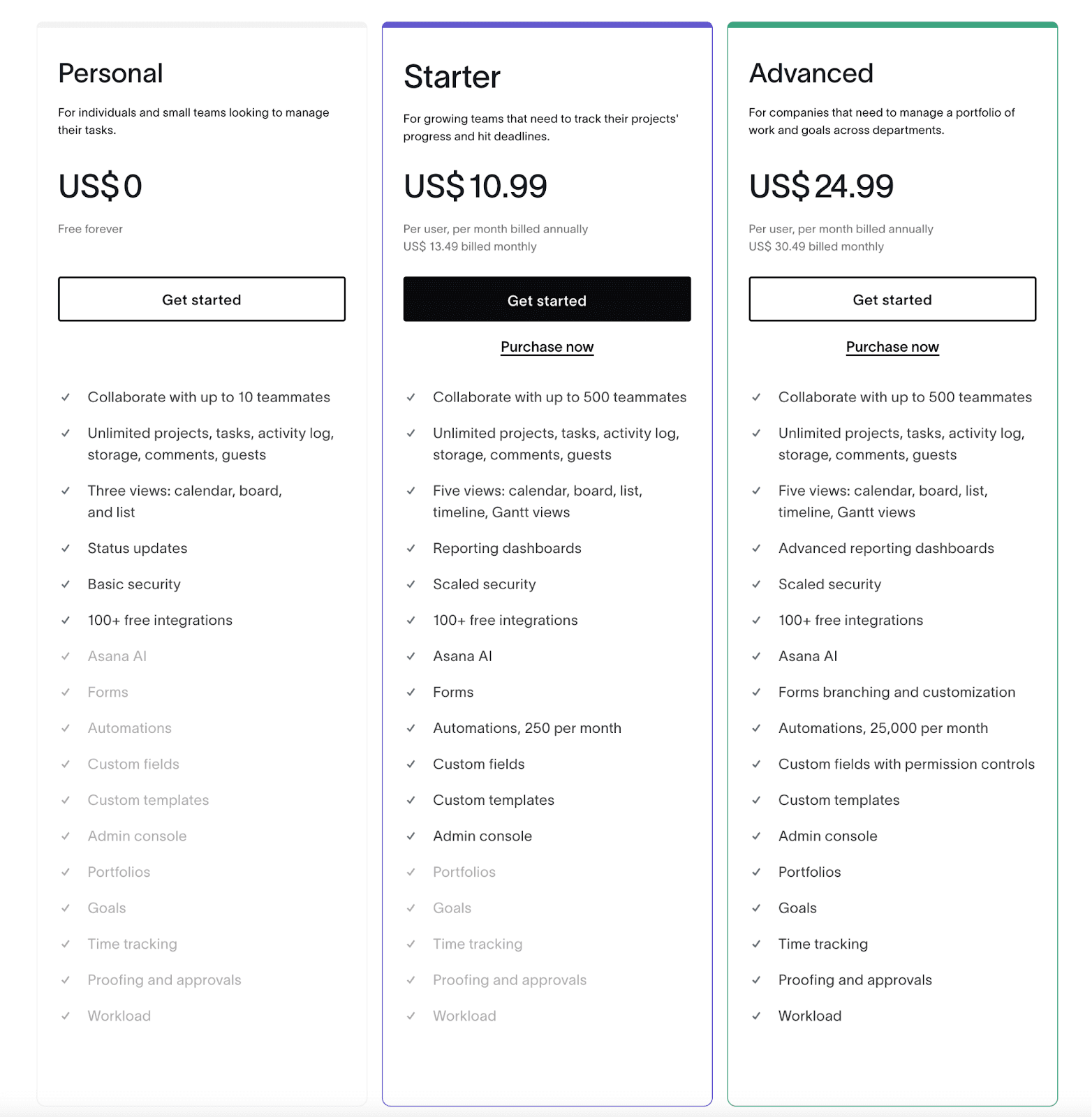 Asana’s pricing plans