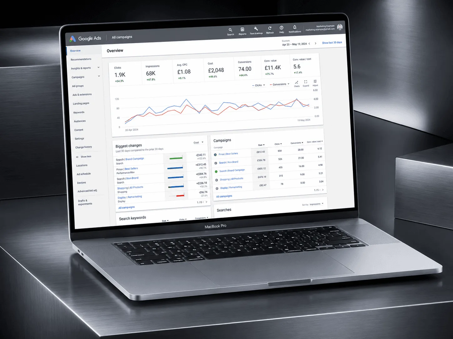 Laptop showing paid advertising campaign planning