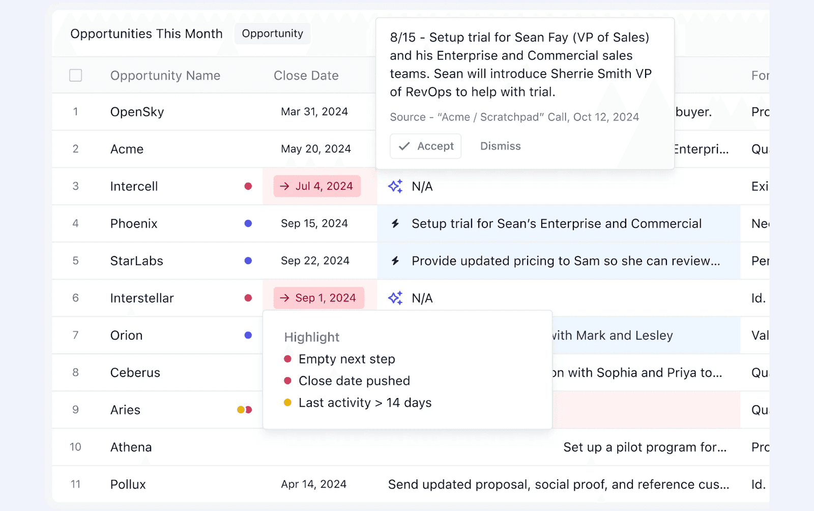 AI-native sheets and sales notes in Scratchpad