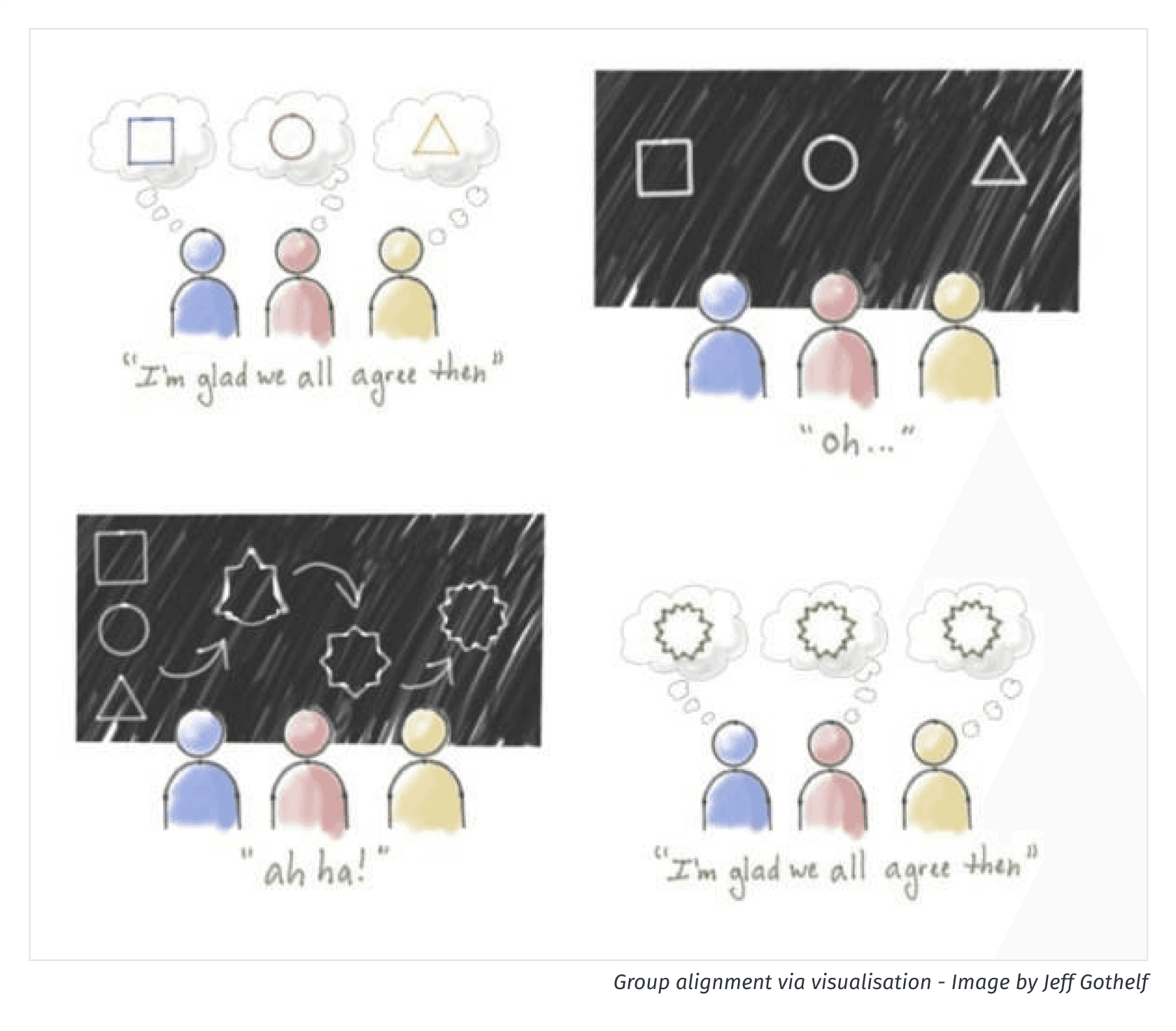 people at a meeting