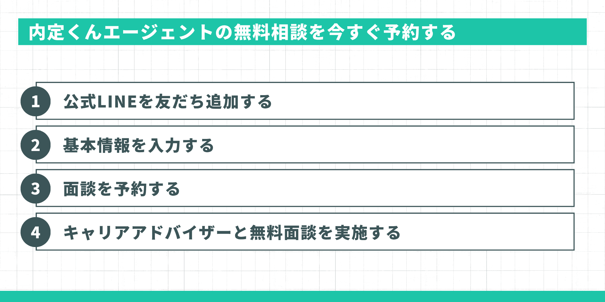 内定くんエージェントの無料相談を今すぐ予約する