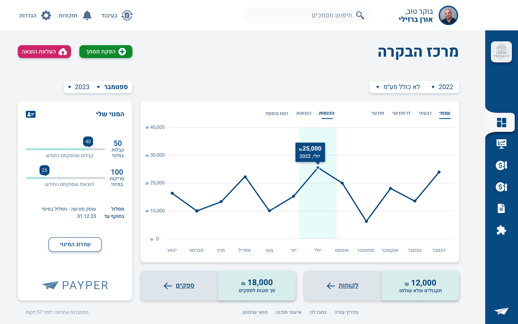 New payper screen desktop wireframe