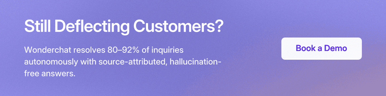 Still Deflecting Customers? Wonderchat resolves 80–92% of inquiries autonomously with source-attributed, hallucination-free answers. Book a Demo