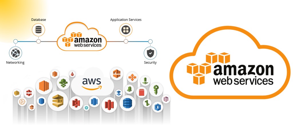 AWS & DevOps Course in Coimbatore