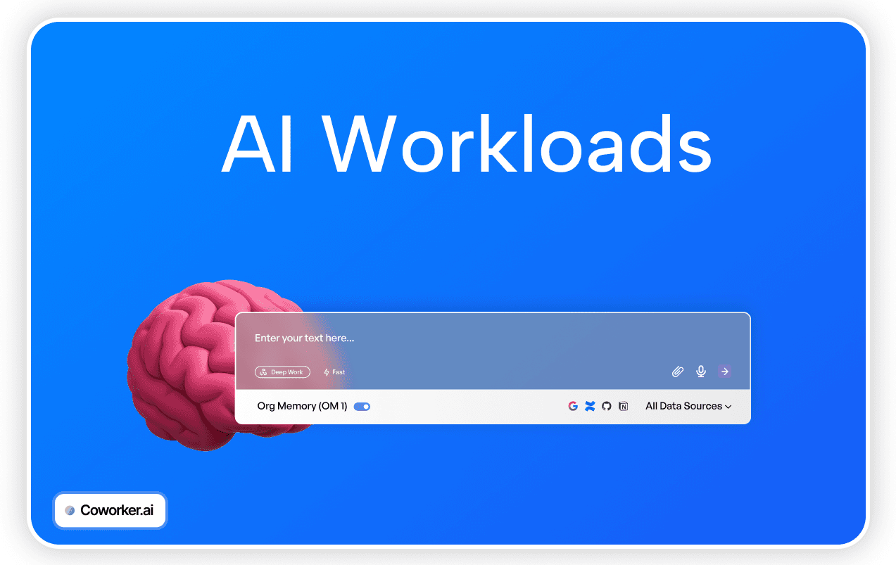 What are AI Workloads