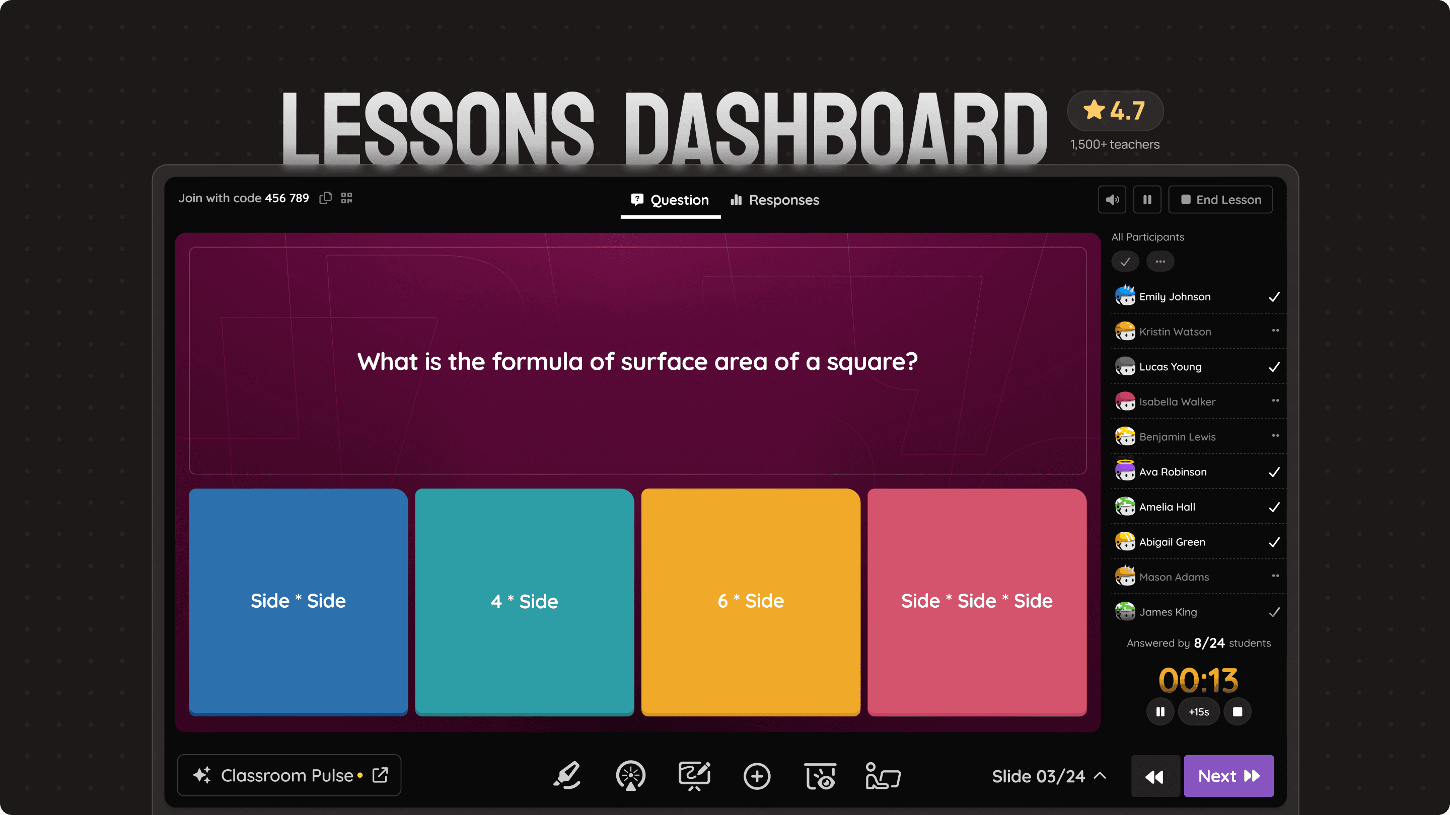 Lessons dashboard