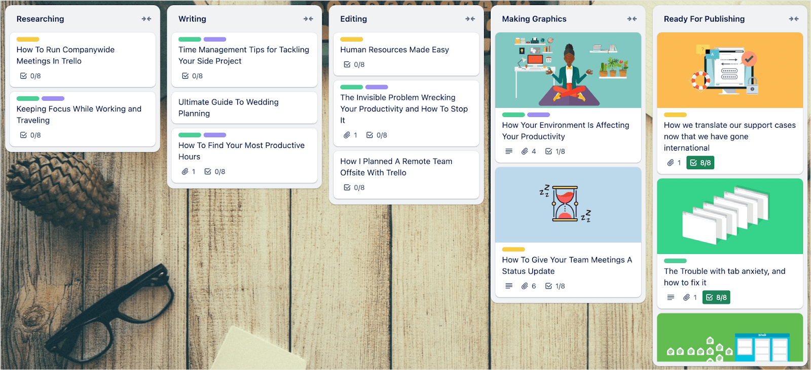 Trello’s Editorial calendar template