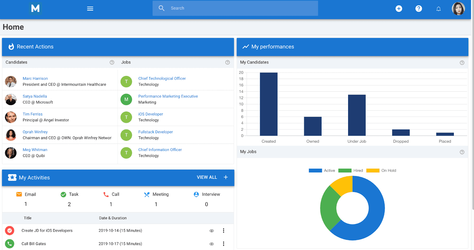 Manatal interface displaying recruitment CRM metrics.