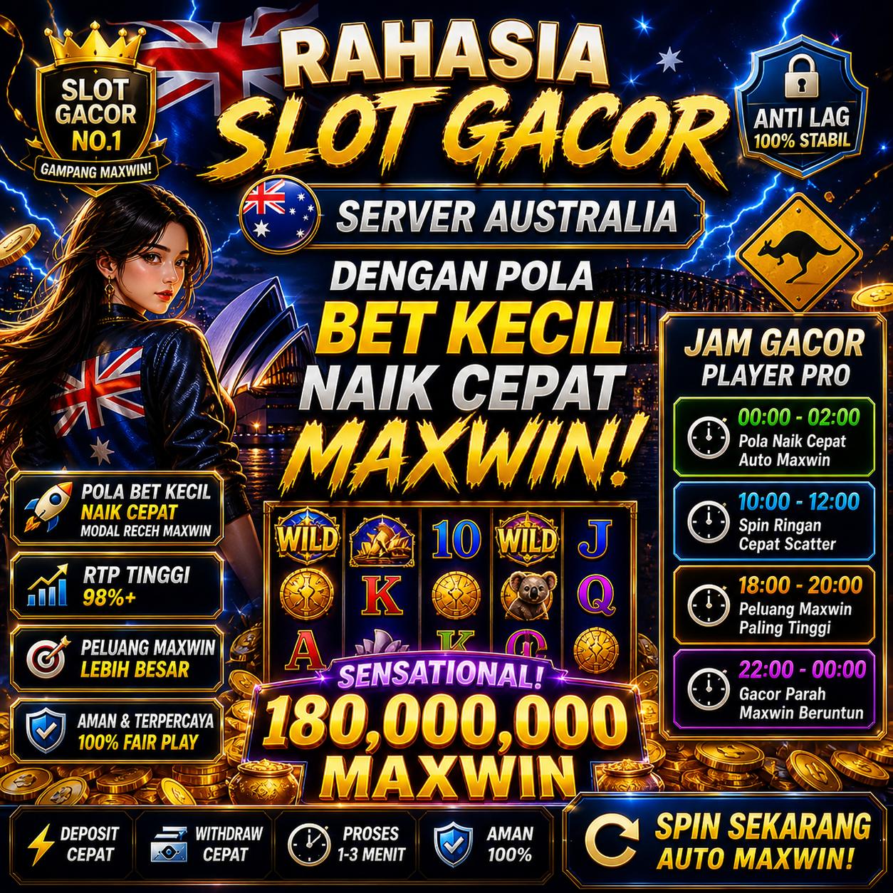 RR44: Rahasia Slot Gacor Server Australia dengan Pola Bet Kecil Naik Cepat Maxwin