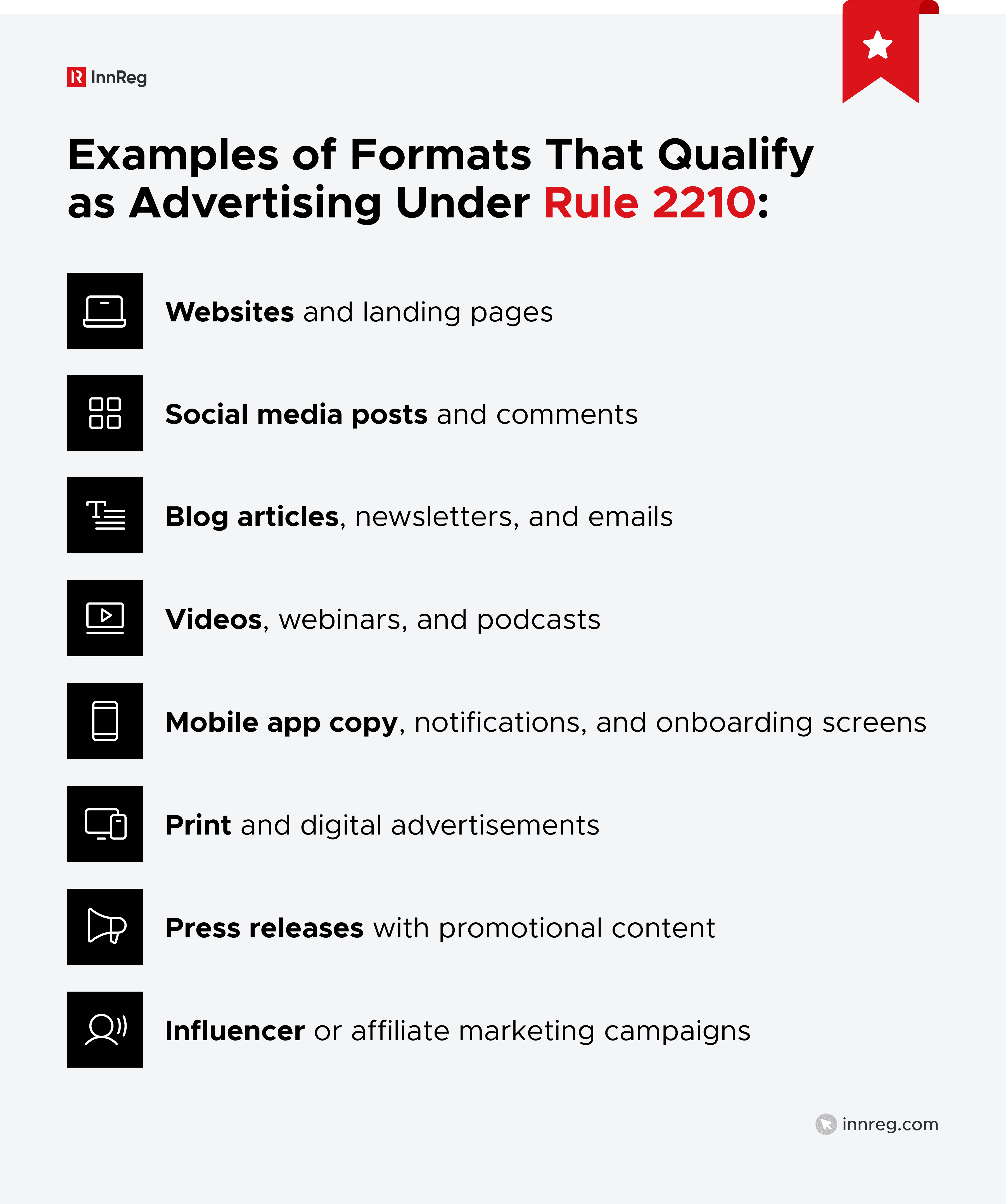Examples of Formats That Qualify as Advertising Under Rule 2210
