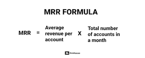 MRR Formula