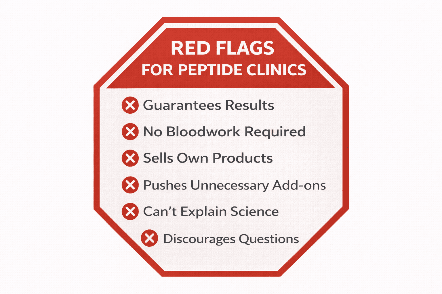 peptides clinics red flags