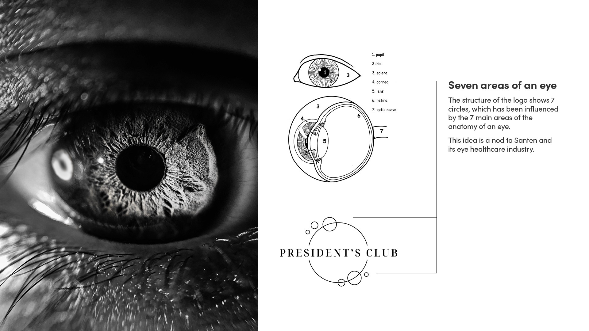 Santen Presidents' Club logo ideas