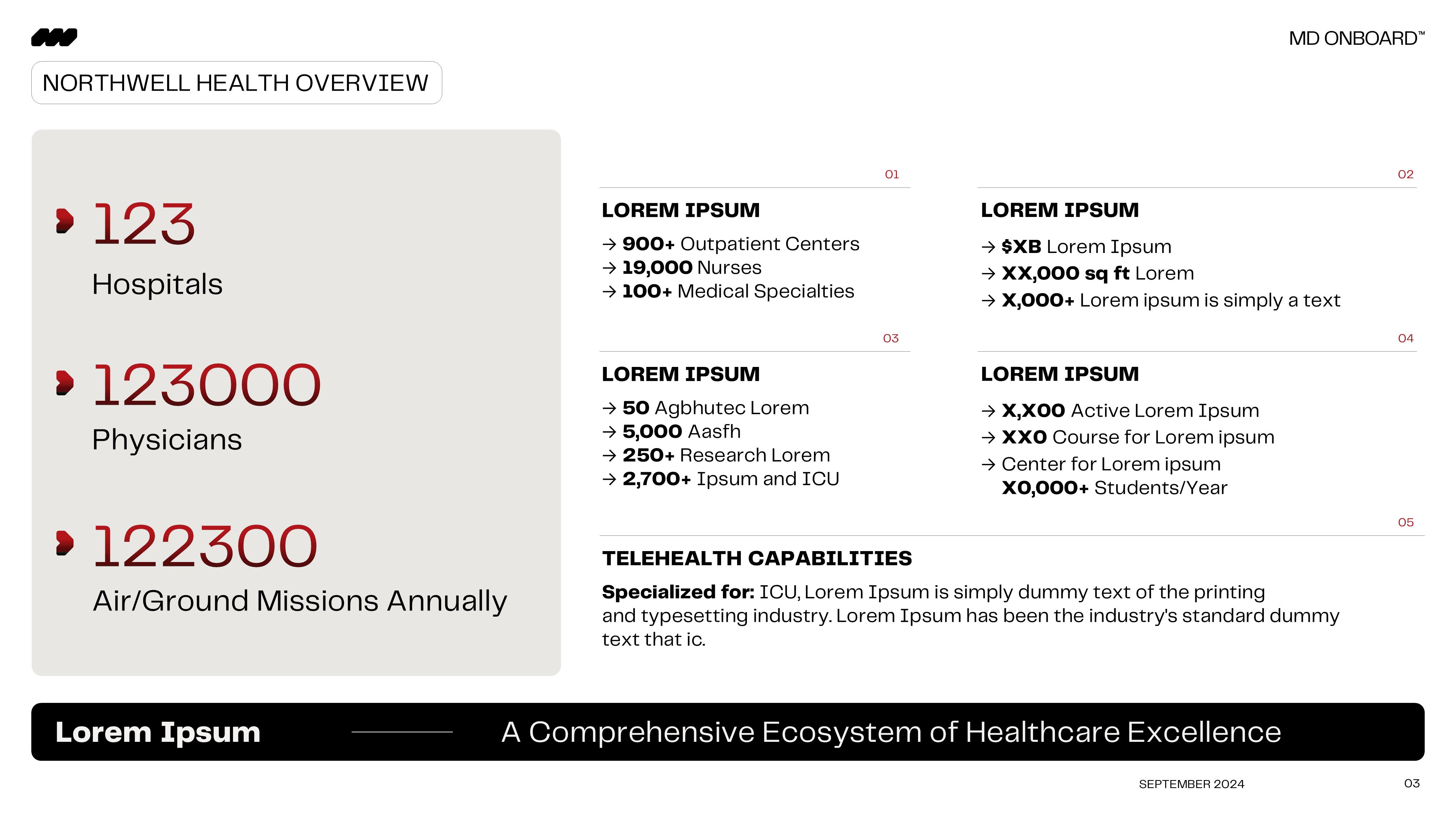 Technology Integration Diagram: "Visual representation of MDONBOARD.com's seamless communication platform between flight crews and ground-based medical specialists."