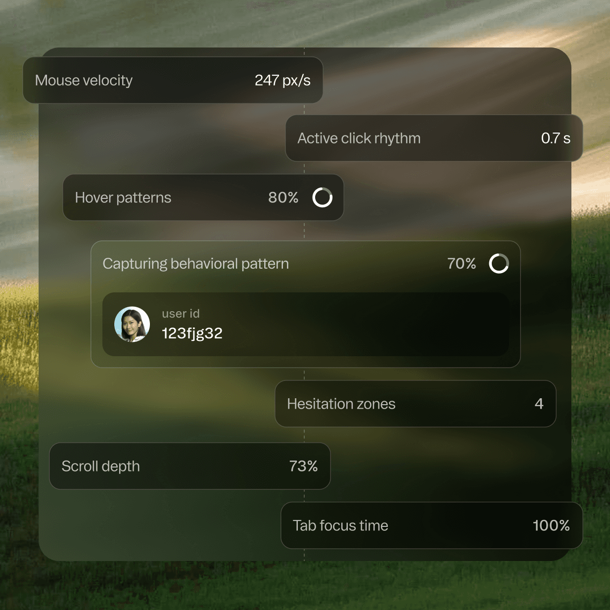Markopolo's behavior processing in real-time
