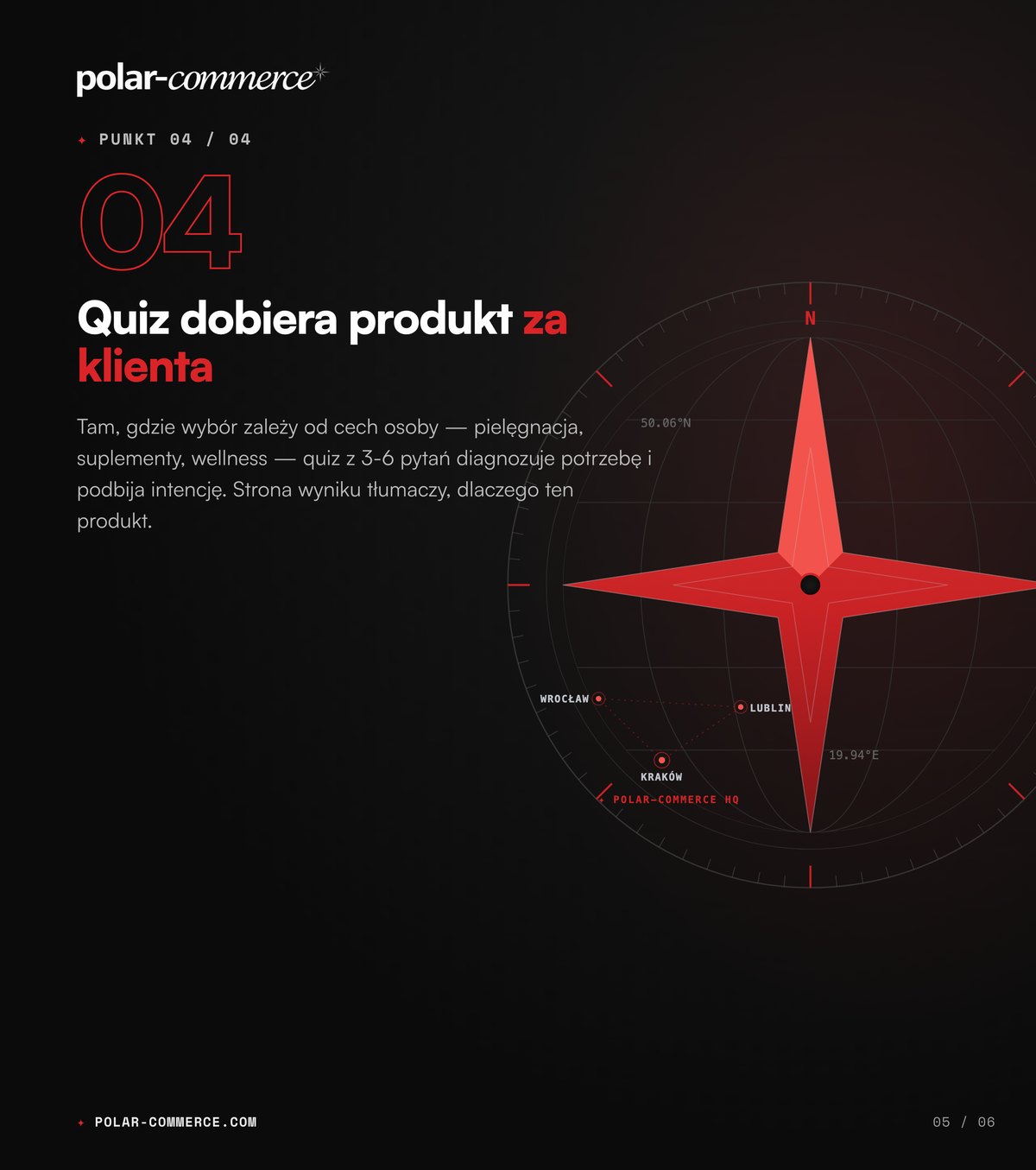 Quiz dobiera produkt za klienta