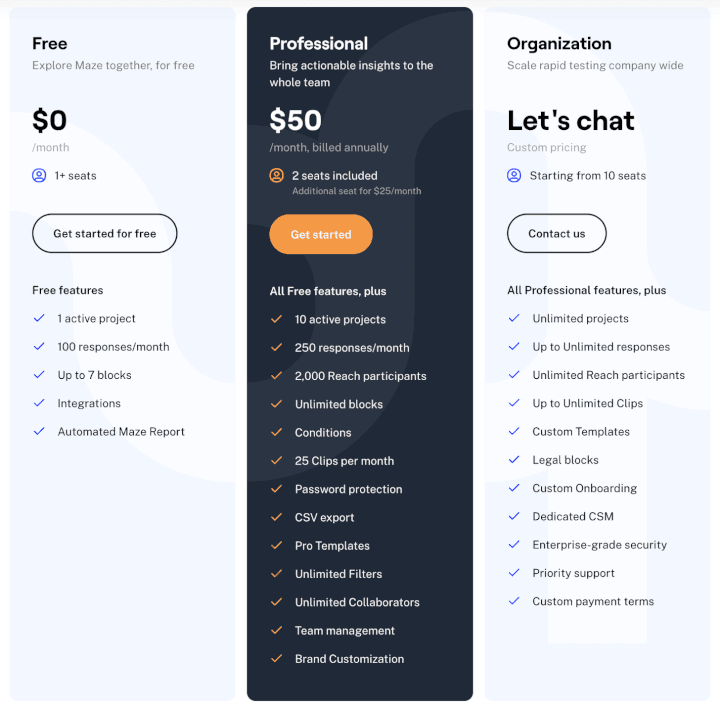  Freemium pricing: The free tier drives bottom-up growth converting inquisitive solo users to loyal champions of the product setting up a land-and-expand motion for the product.