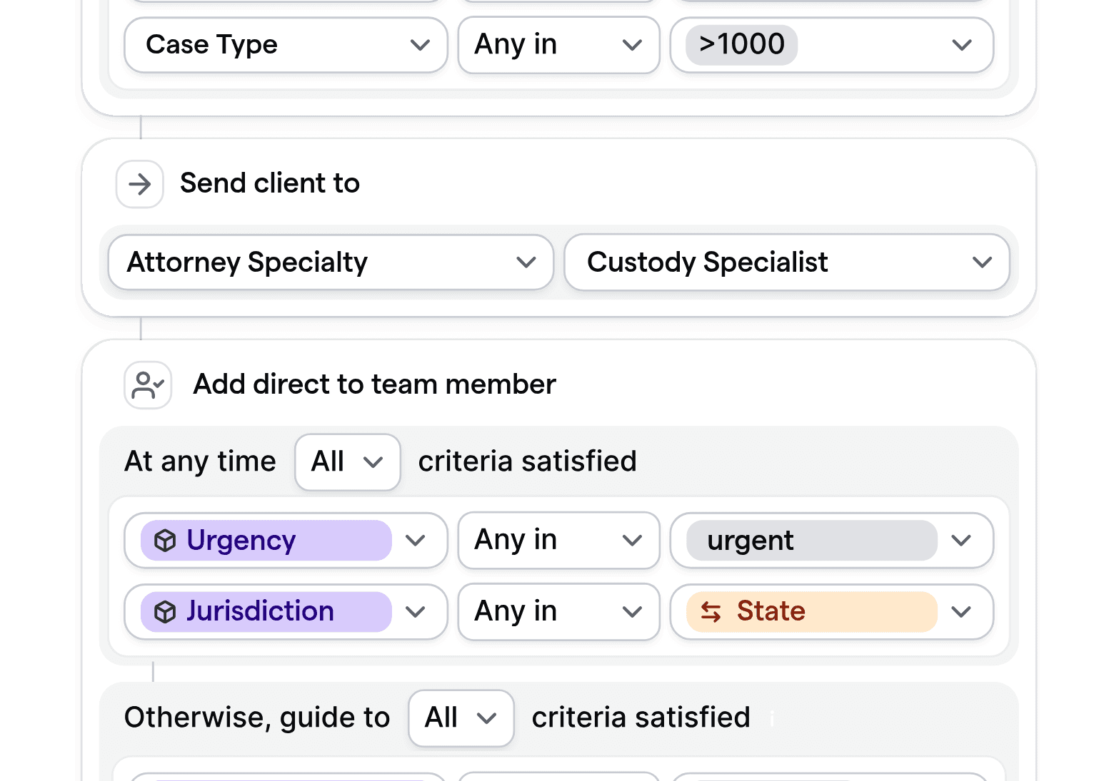 Customizable routing logic for family law firms, with routing based on case type, urgency, and attorney specialty.
