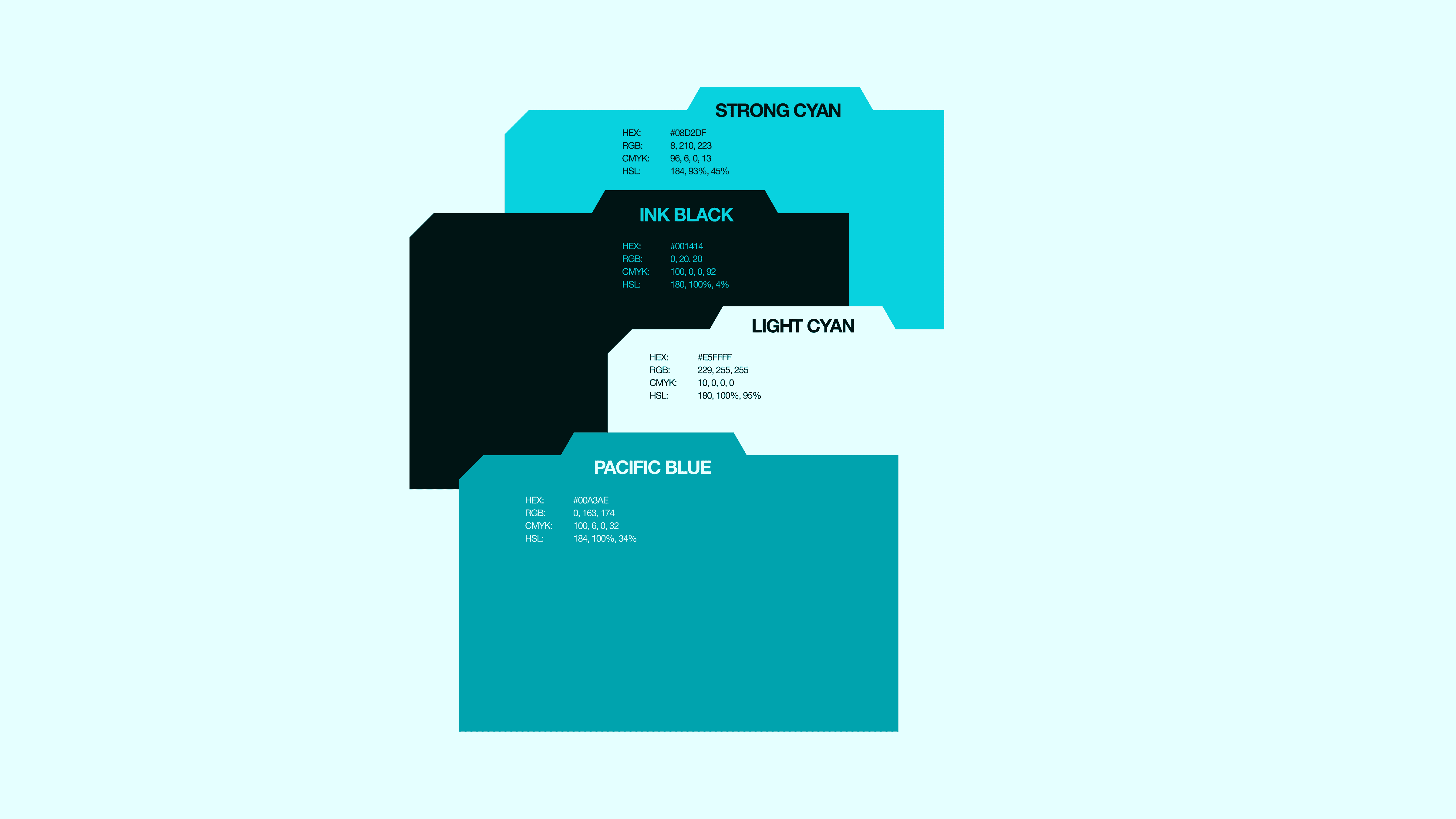 Doc Foundry Project by Ulu Oluebubechukwu