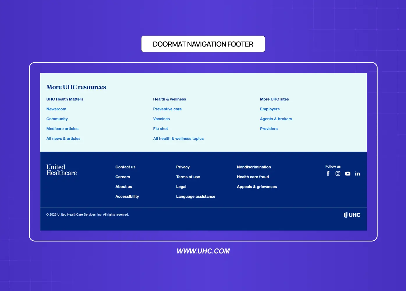 Large sitemap-style footer providing extensive navigation options and secondary resources.