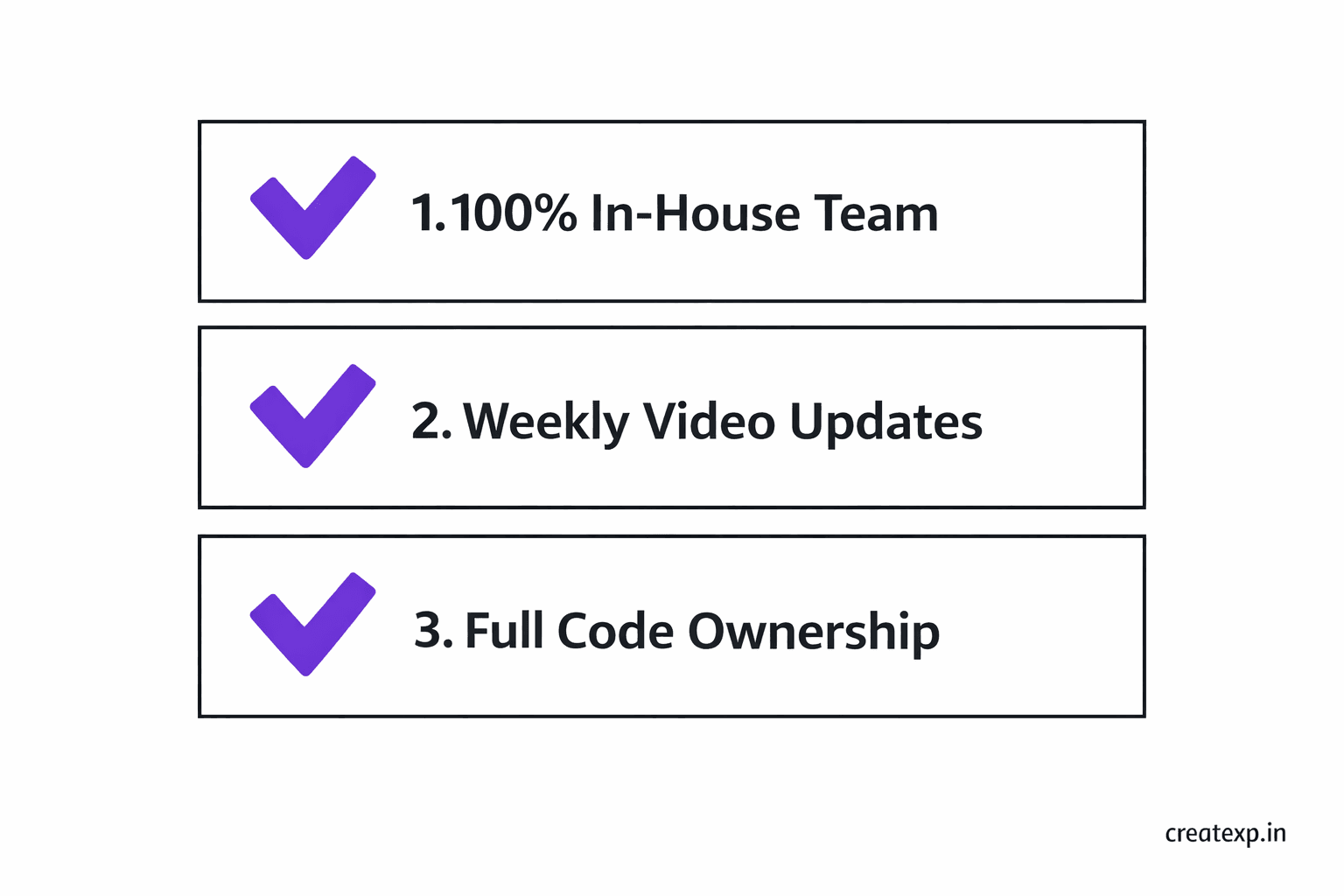 An agency evaluation checklist for founders, highlighting the importance of an in-house team, weekly video updates, and full code ownership.