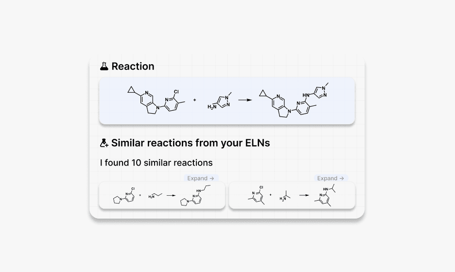AI suggesting actions like "Optimize onboarding flow" and "Raise pricing tier" based on user data.