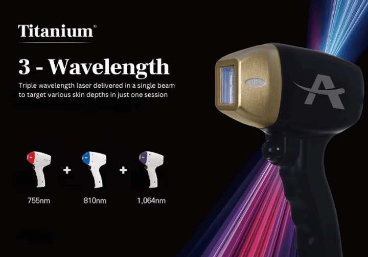 Titanium 3 Wavelength
