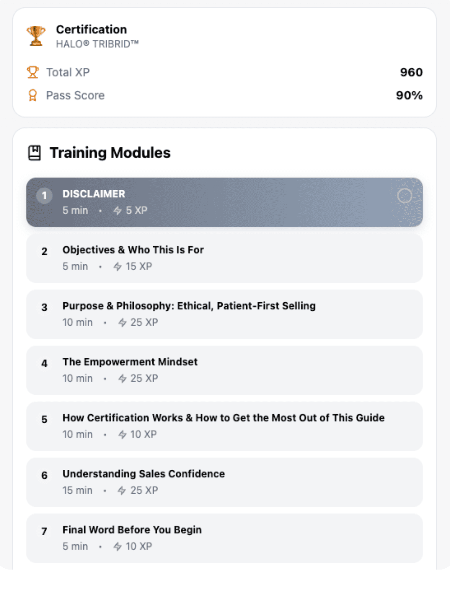 Sales confidence certifications