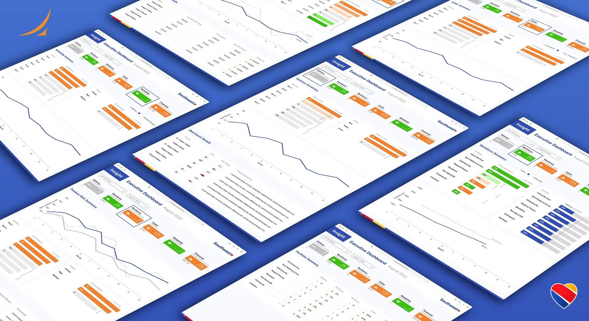 swa dashboard mockups