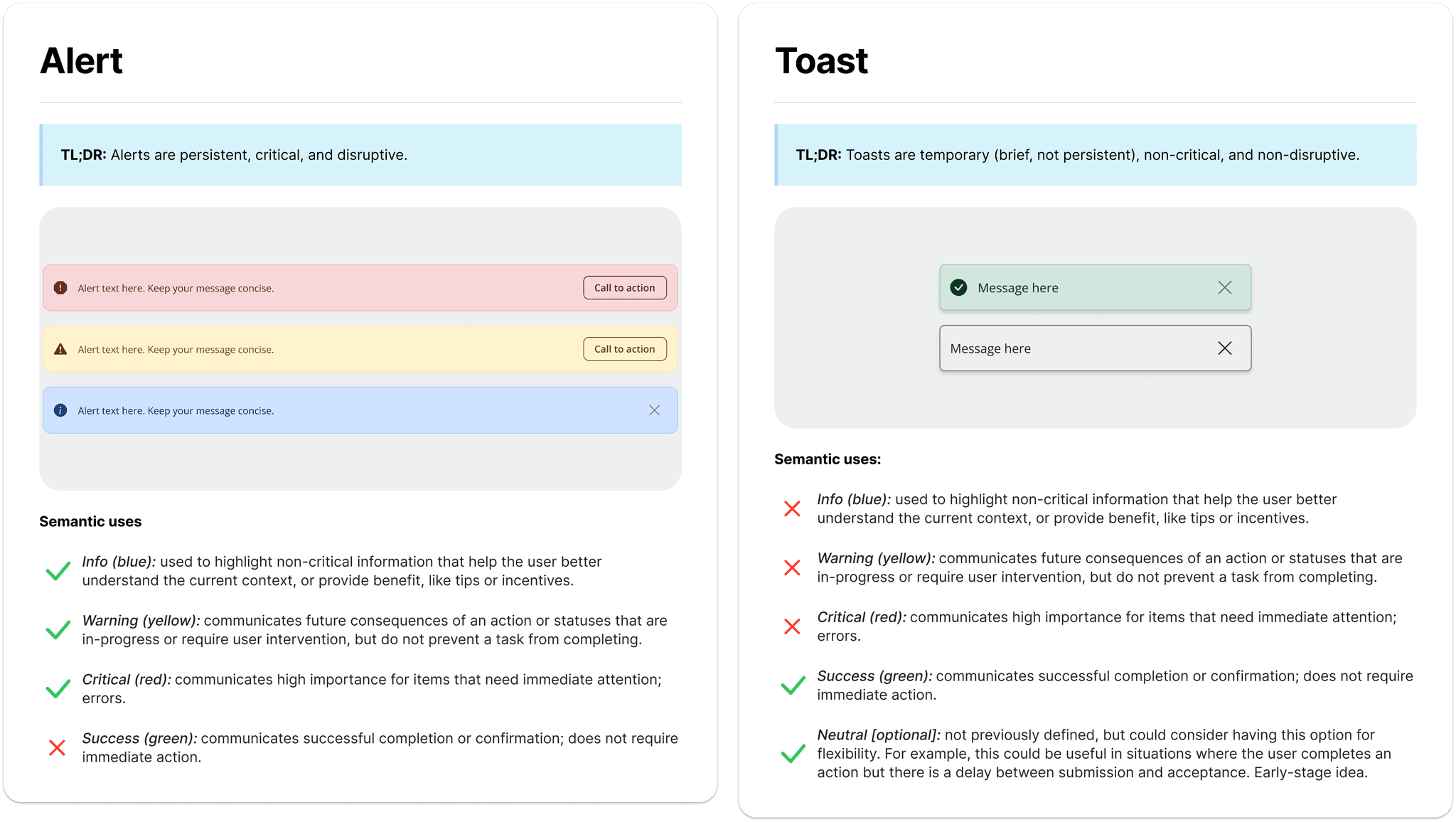 Working descriptions of "Alert" and "Toast" components and their semantic uses. 