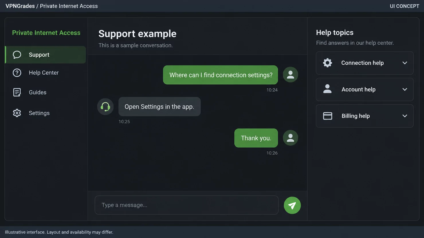 Private Internet Access: a support conversation concept (illustration).