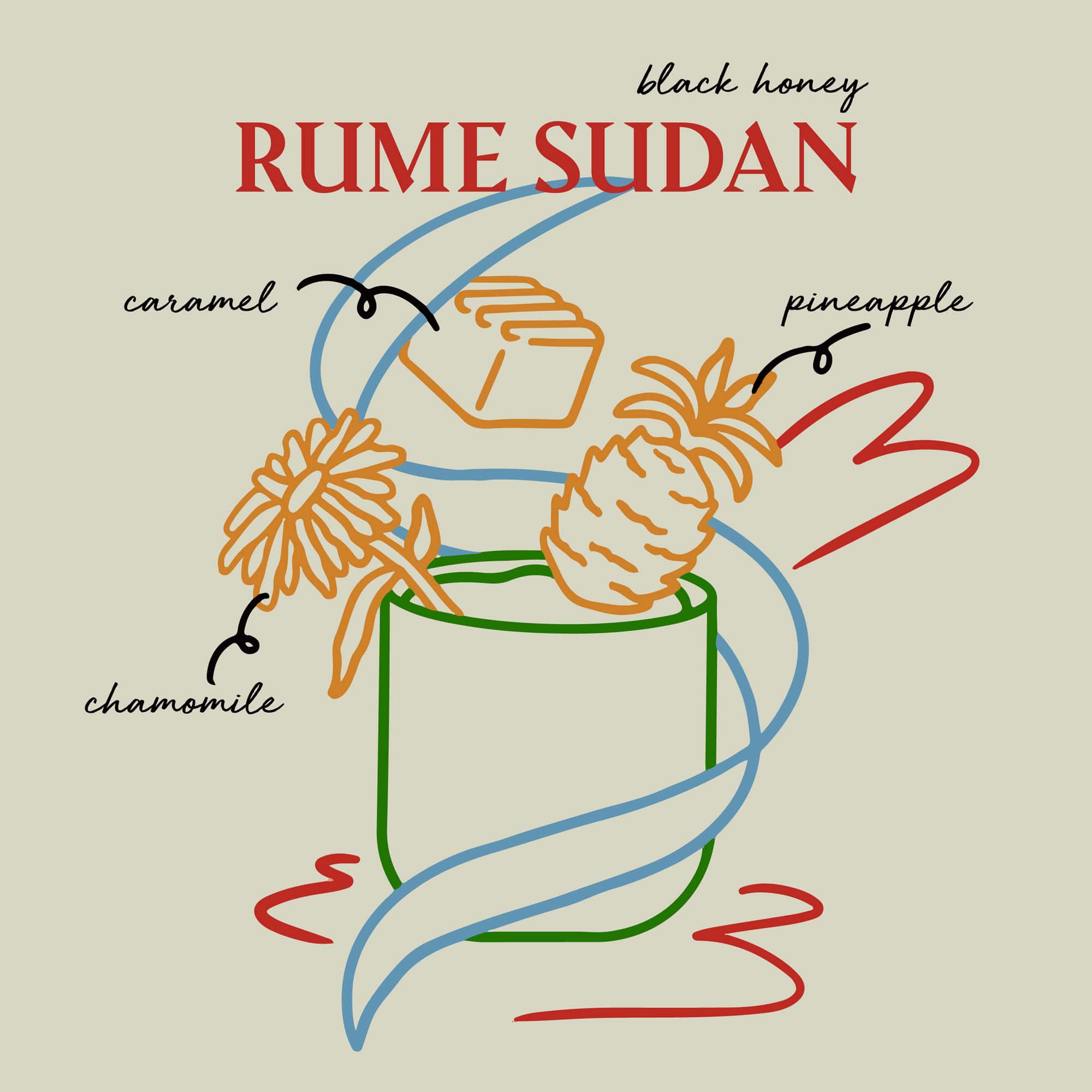 Los Pirineos Coffee: Rume Sudan Black Honey