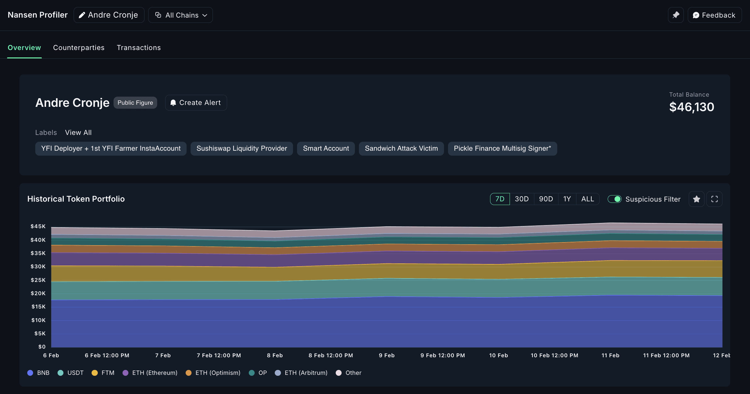 __wf_reserved_inherit
