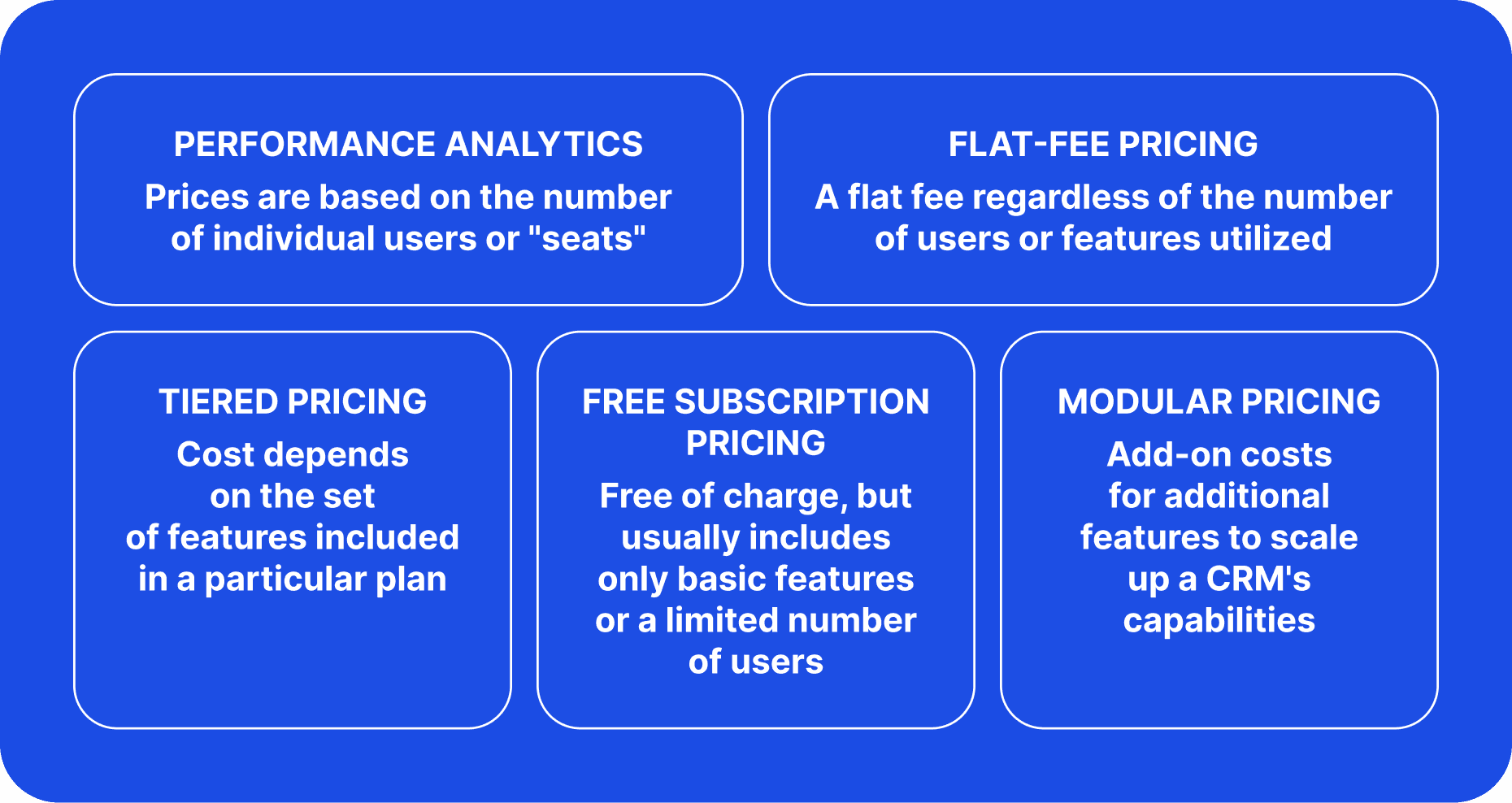 CRM Pricing