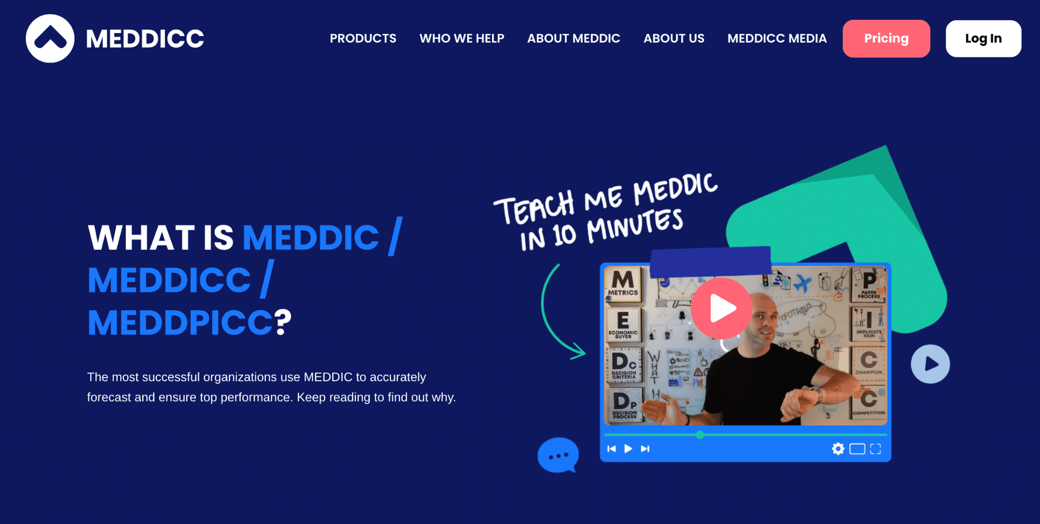 meddicc homepage