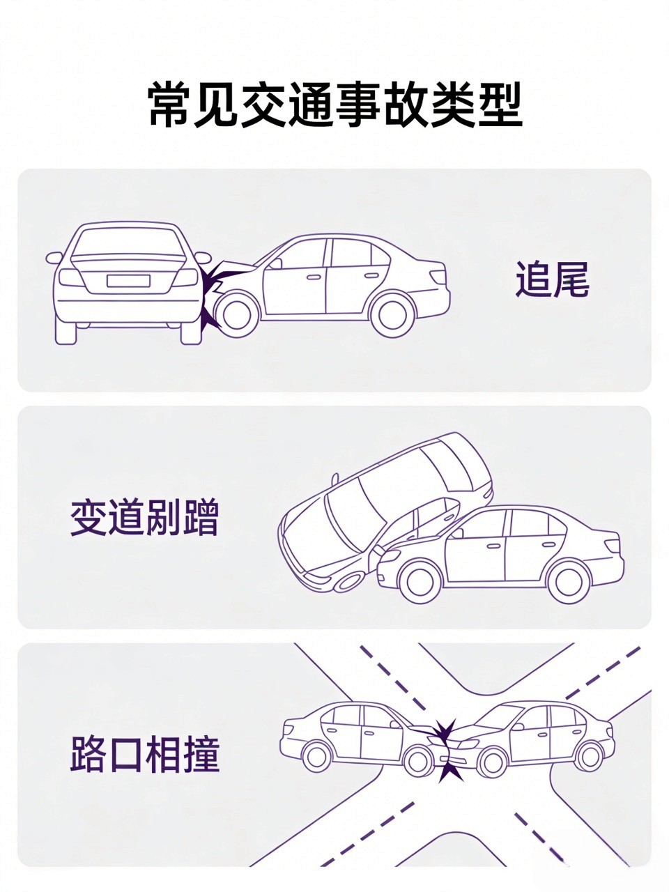 Spending chart card showing a line graph with a highlighted data point from June 2028