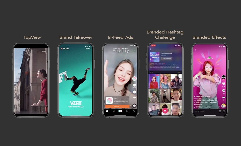 Types of TikTok Ads