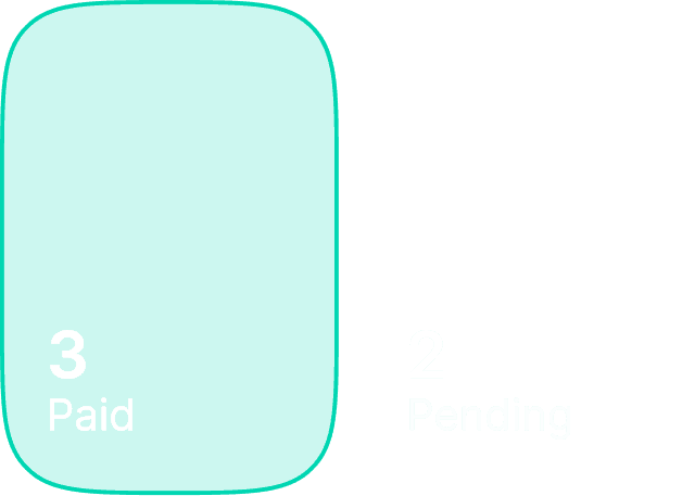 Finance Analytics