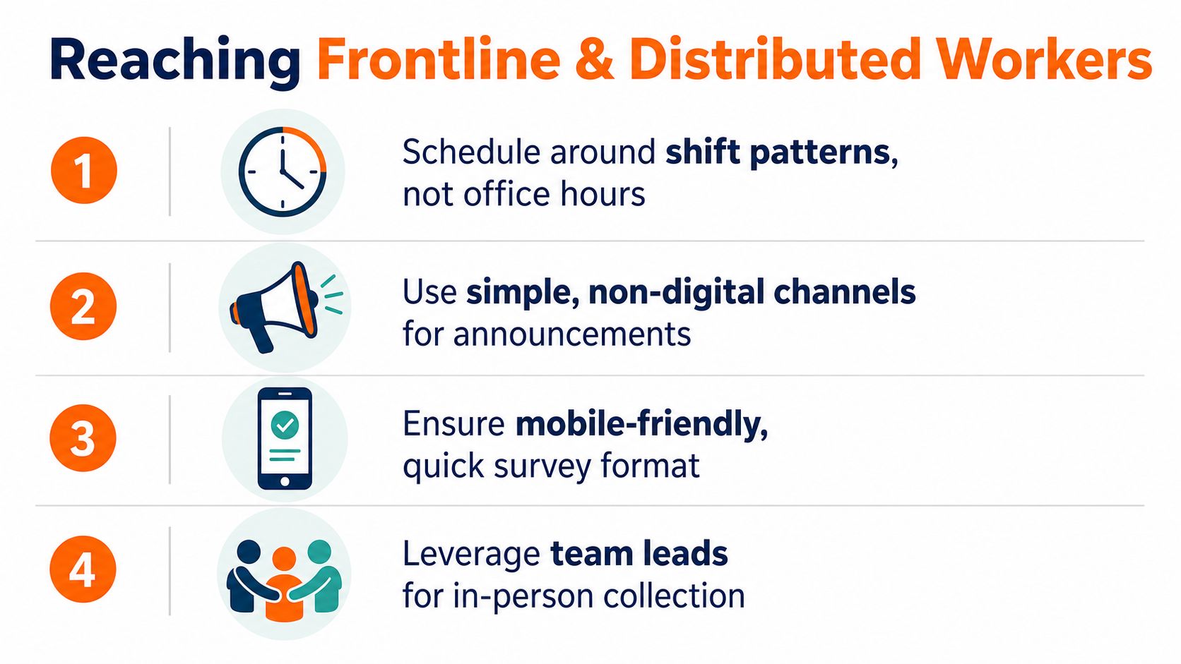 A four-point infographic guide on effective strategies for reaching and engaging frontline and distributed workers.