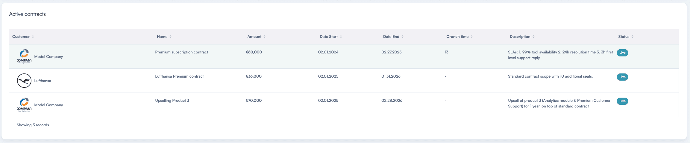 VENMATE Contract management